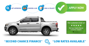 Second chance car loans from Car Finance 2U