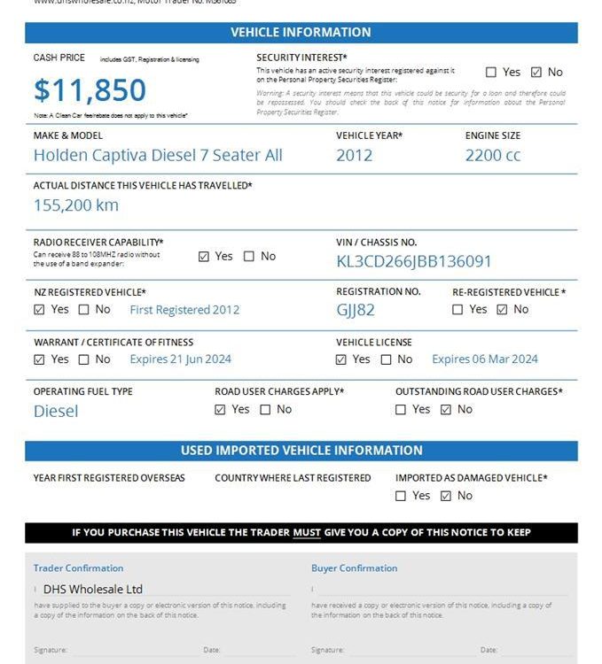 Car Finance 2012 Holden Captiva-1763779