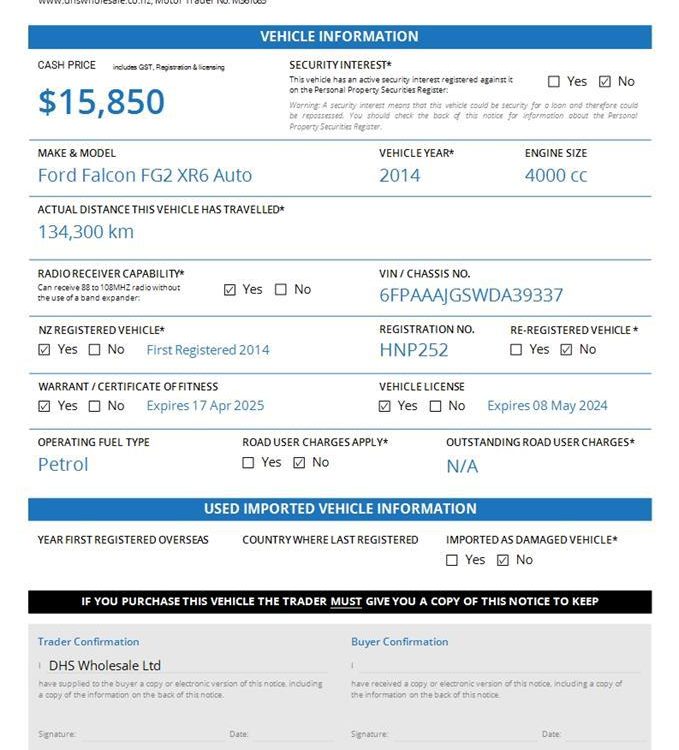 Car Finance 2014 Ford Falcon-1847853